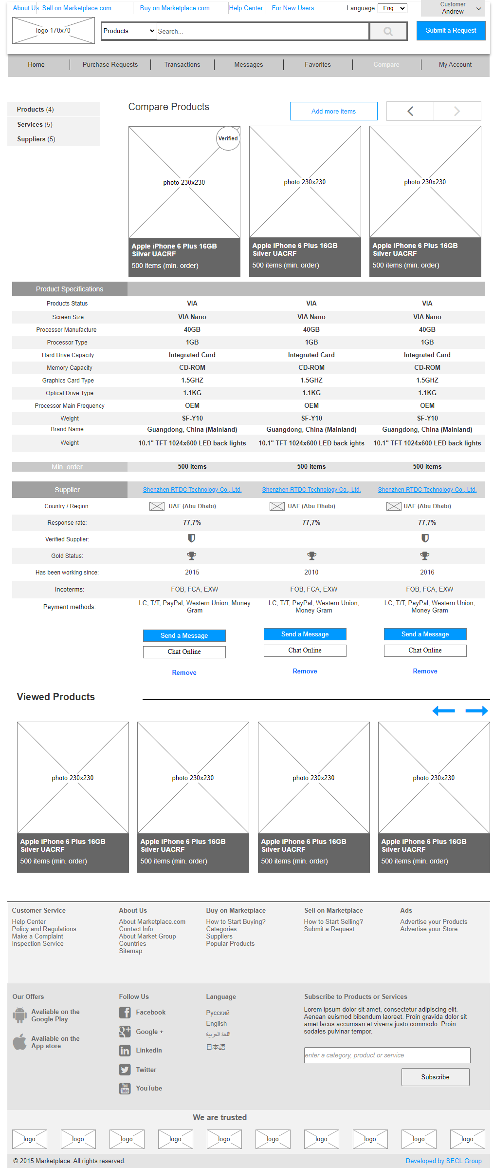 Page: Compare Products