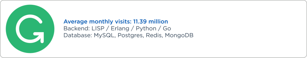 Top Companies Using Vuejs for Their Solutions in 2025 SECL Group, Image 4